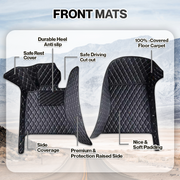 Custom Car Floor Mats for All Cars